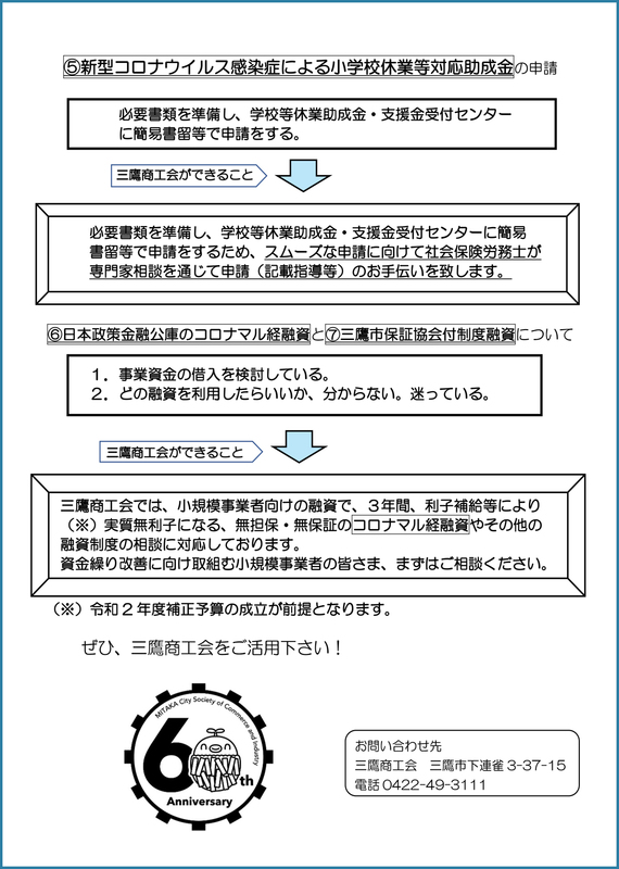 コロナウイルス対策