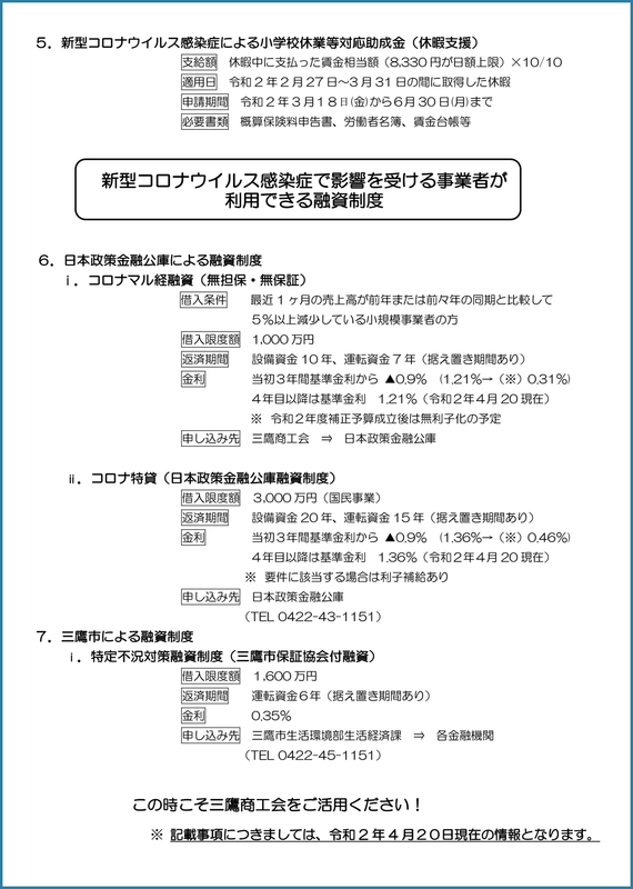 市 金 三鷹 給付