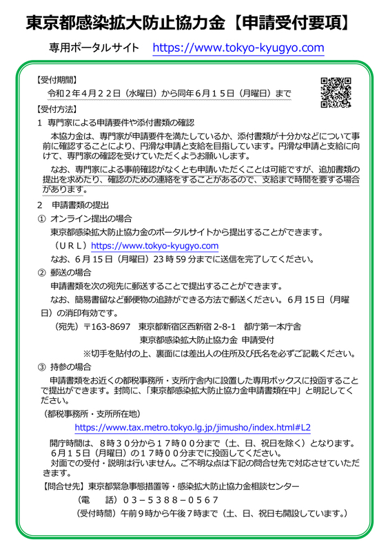 申請受付要項 申請受付要項