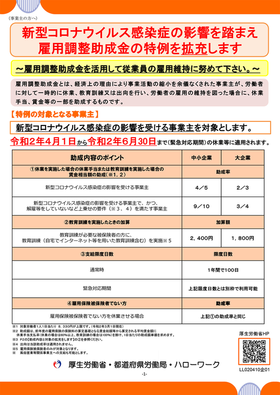 雇用調整助成金