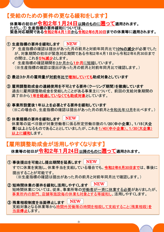 雇用調整助成金