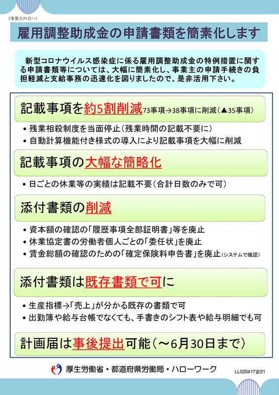 雇用調整助成金