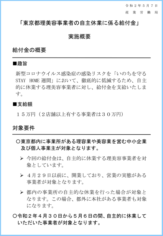 実施概要