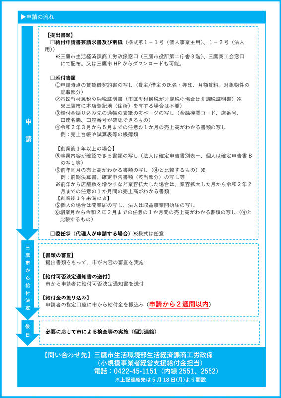 小規模事業者経営支援給付金 小規模事業者経営支援給付金