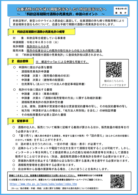 期限付酒類小売業免許