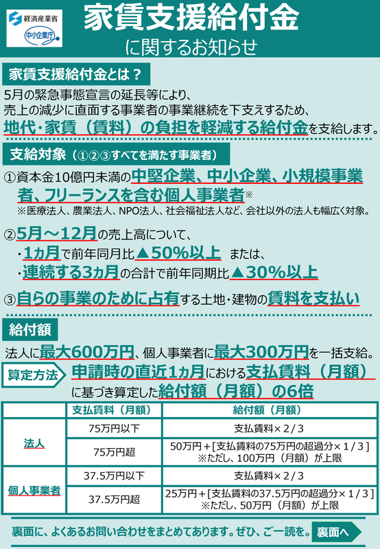 家賃支給給付金