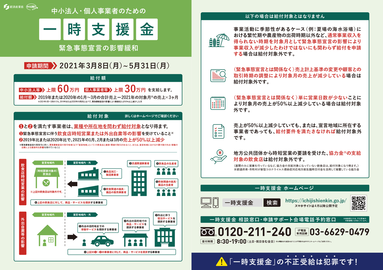 中小法人・個人事業者のための一時支援金