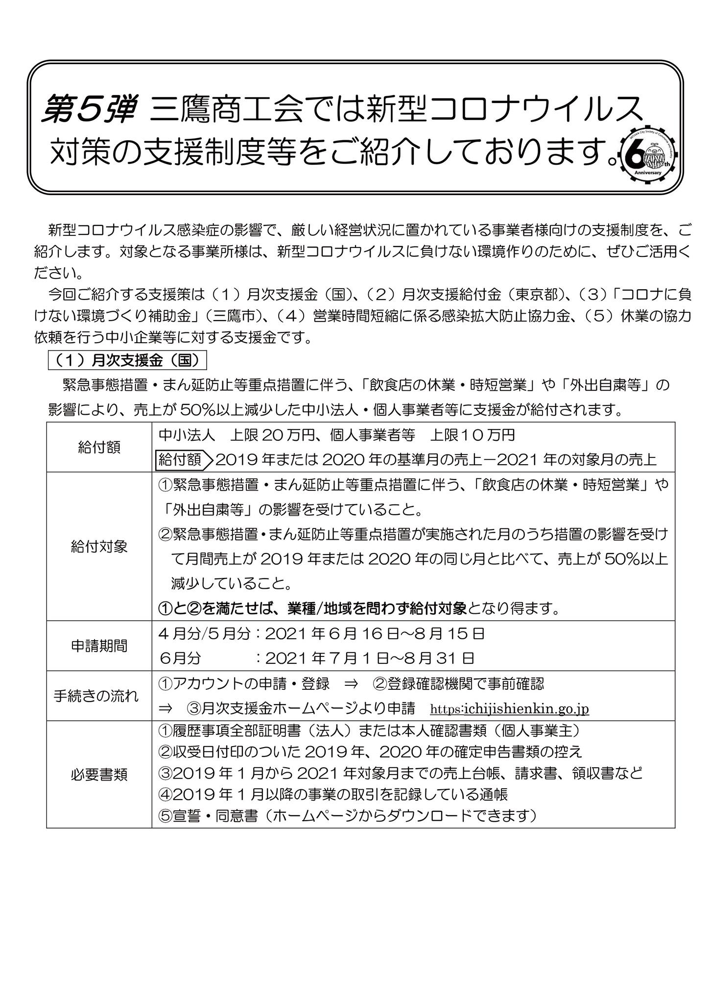 コロナ支援策第5弾1枚目